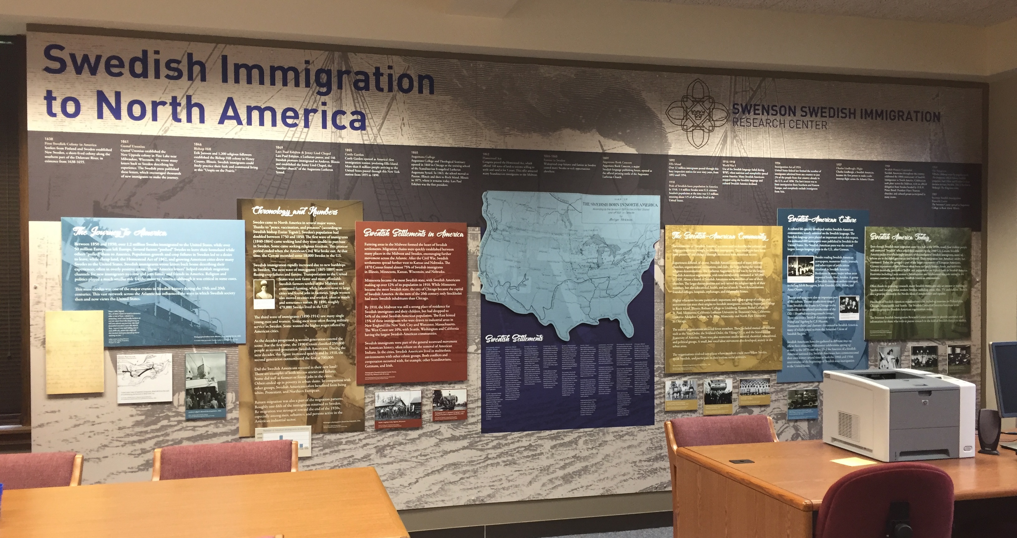Permanent exhibit on Swedish immigration to North America