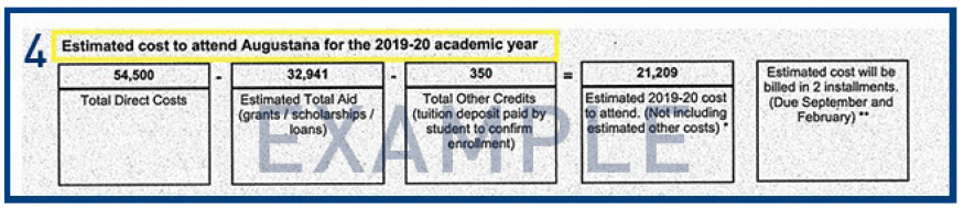 Award letter example of estimated cost