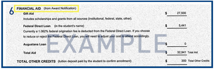 Award letter example of financial aid