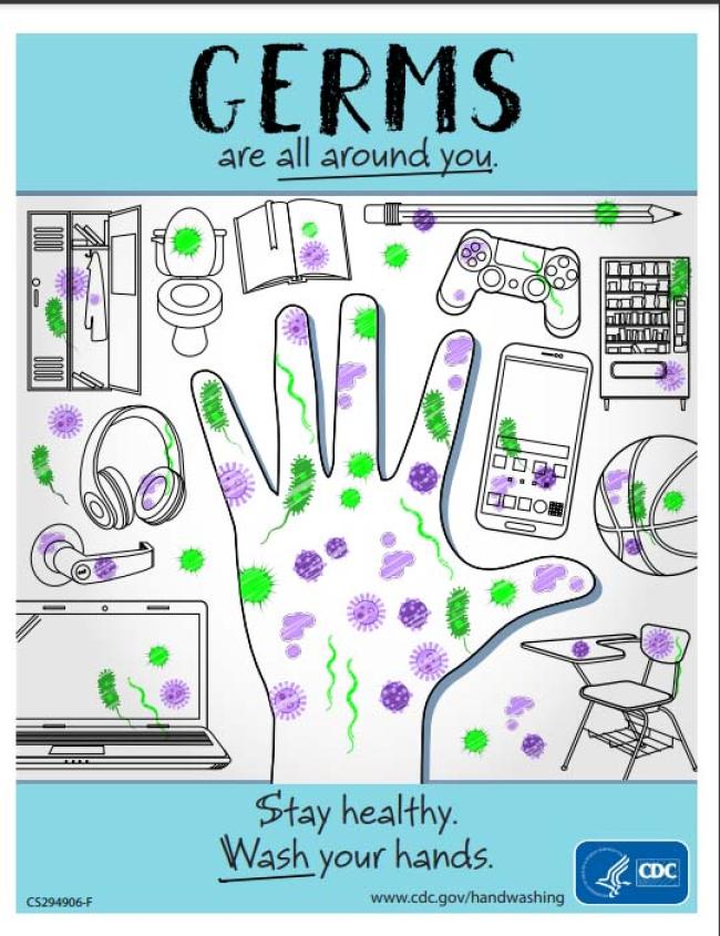 germs are all around