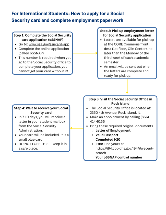 process to get a Social Security card