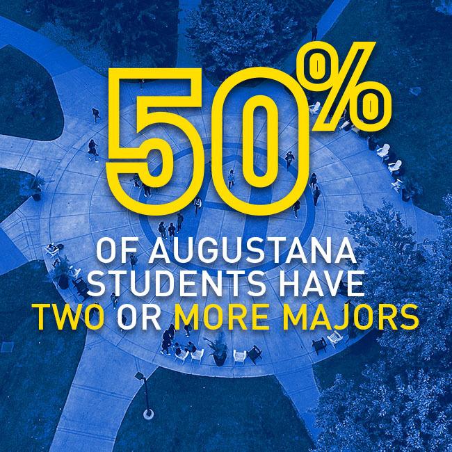 50% of Augustana students have two or more majors